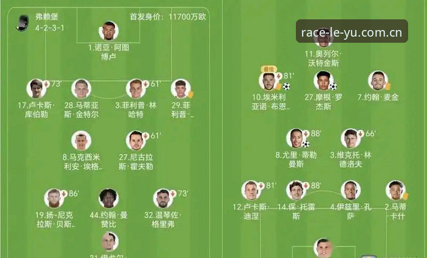 乐鱼安卓版 阿斯顿维拉3-0大胜弗赖堡!埃梅里第5座欧联杯冠军是怎样炼成的?